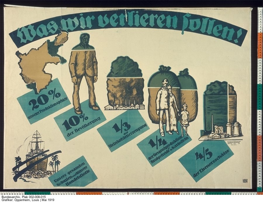 Plakat zu den Bedingungen im Versailler Vertrages, Hrsg. unbekannt. Mai 1919. Quelle: BArch, PLAK 002-008-015 / Oppenheim, Louis