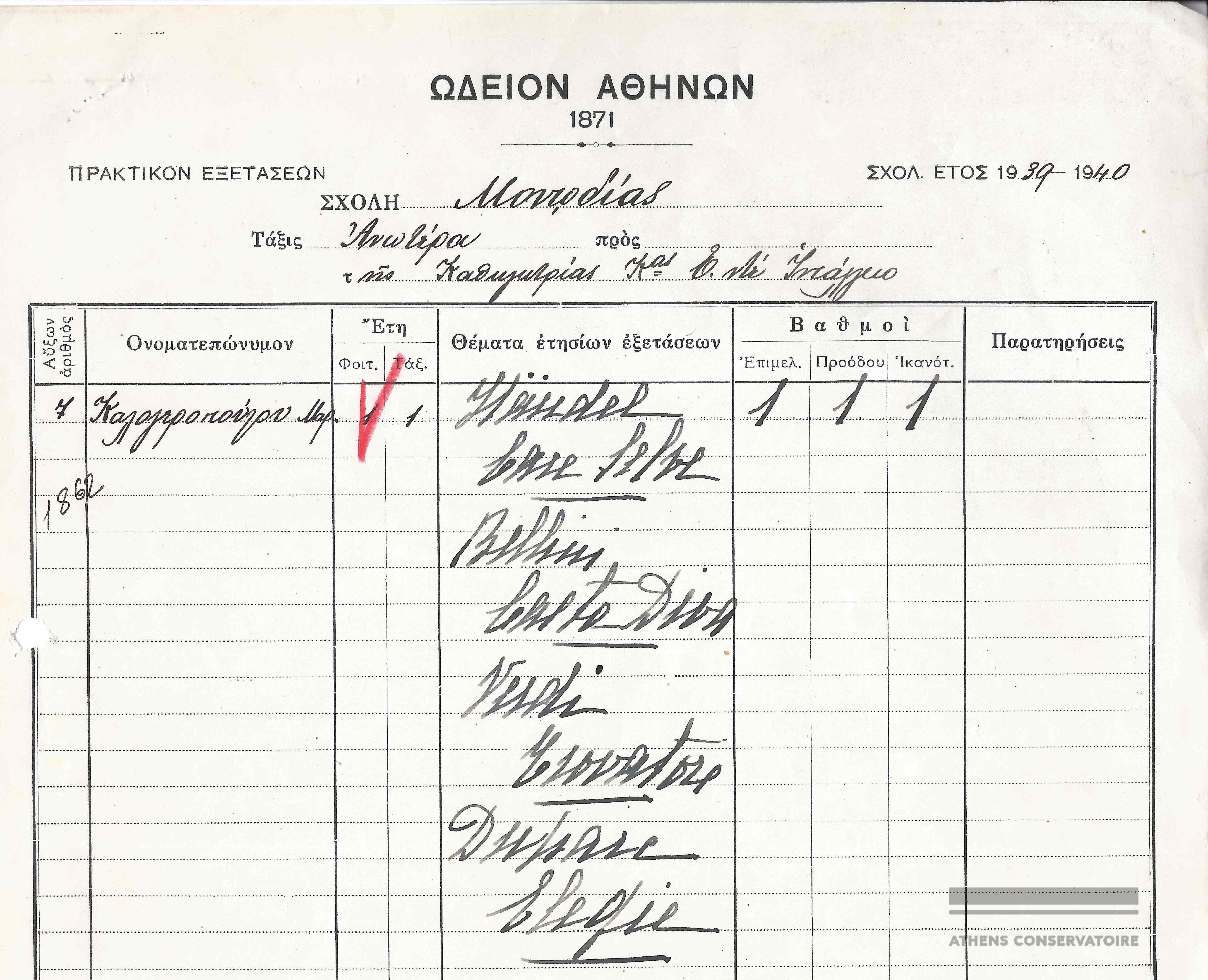 Maria
Callas' Examination Record on Monody of the Academic Year 1939-40 (Athens
Conservatoire Archives, Conservatoire Historical Archives)