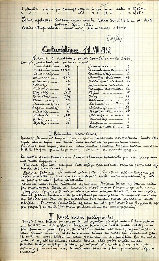 Excerpt of the building diary of the Kegums Hydro Power Plant from 11th August 1938. Entries in the diary were made by technician Ēvalds Šics. LNA LVVA, 7319. f., 8. apr., 75.l., 48 lp.
