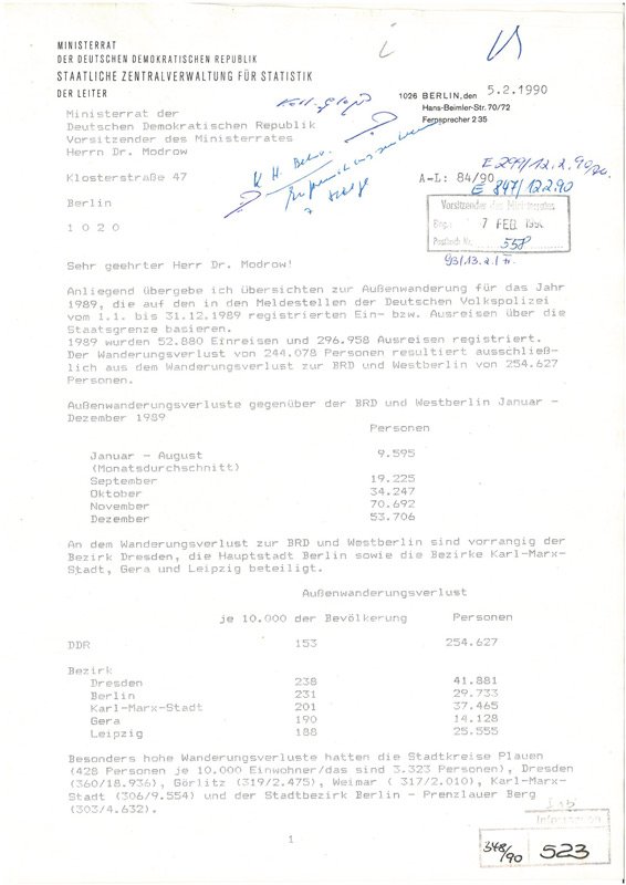 BArch DC 20/11300 (folio 69-79)(BA)Lists of the State Central Administration of Departure Statistics of the GDR. The tables provide the numbers of GDR citizens who fled for the FRG and West Berlin in 1989; they are broken down by month, by districts from which the emigrants came and by age group. (1/2)