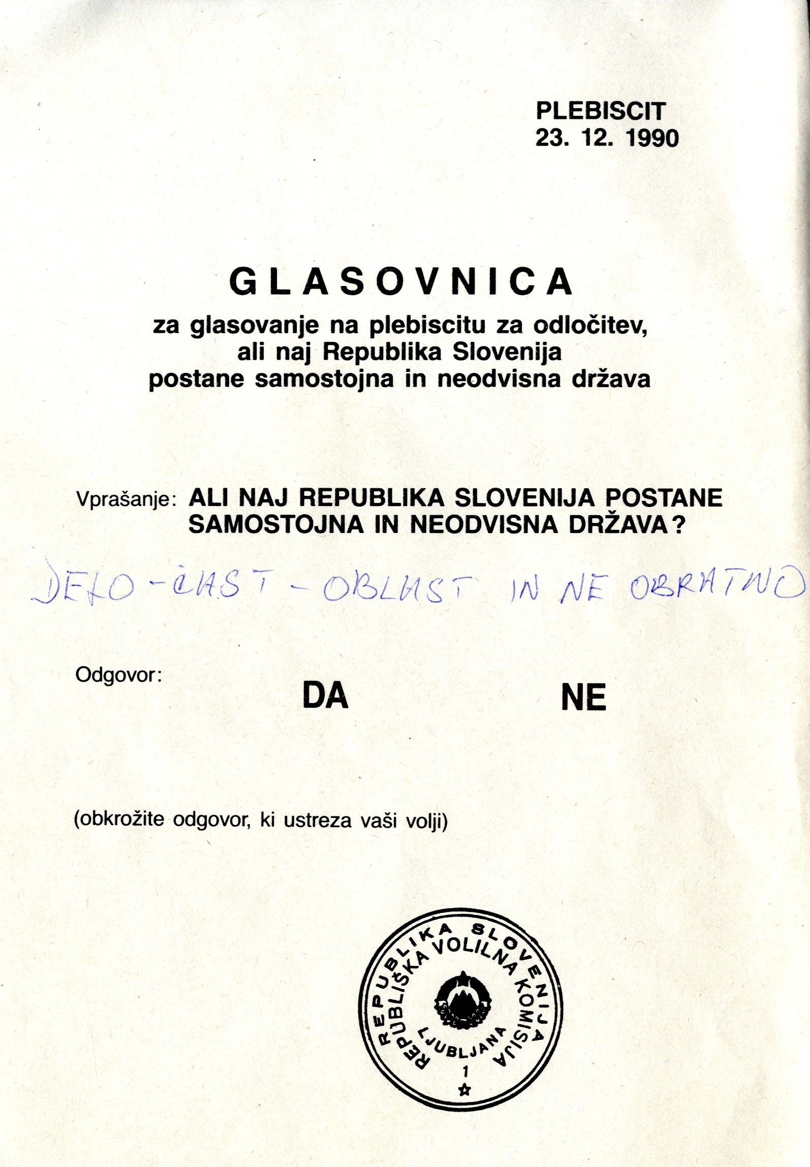 invalid votes from the Arhiv Republike Slovenije, Archives of the Republic of Slovenia