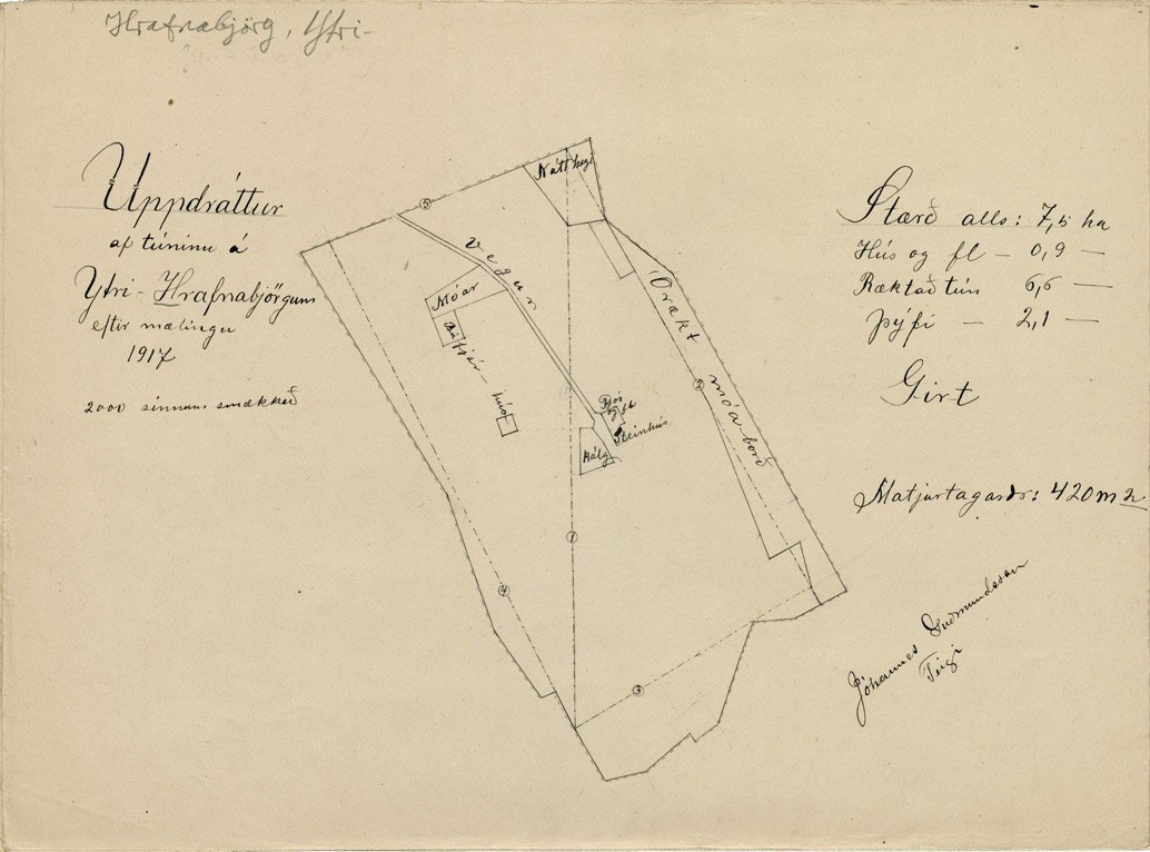 Map of Outer – Hrafnabjorgum in Hordudals district, Dala County, from 1917. Scale 1:2000.